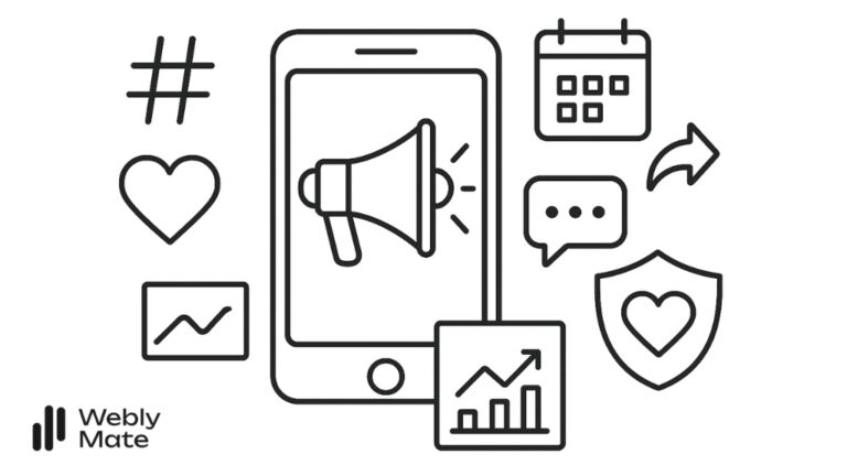 Wykorzystanie mediów społecznościowych do budowania marki – Kompletna strategia dla firm