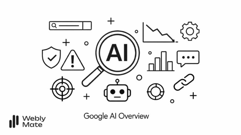 Jak Google AI Overview zmienia SEO i co musisz zrobić, żeby nie stracić ruchu na stronie